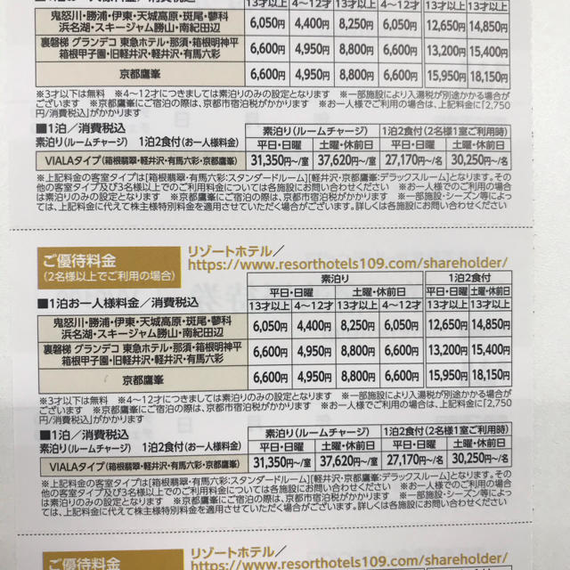 ホテルハーヴェスト他宿泊優待券 チケットの優待券/割引券(宿泊券)の商品写真