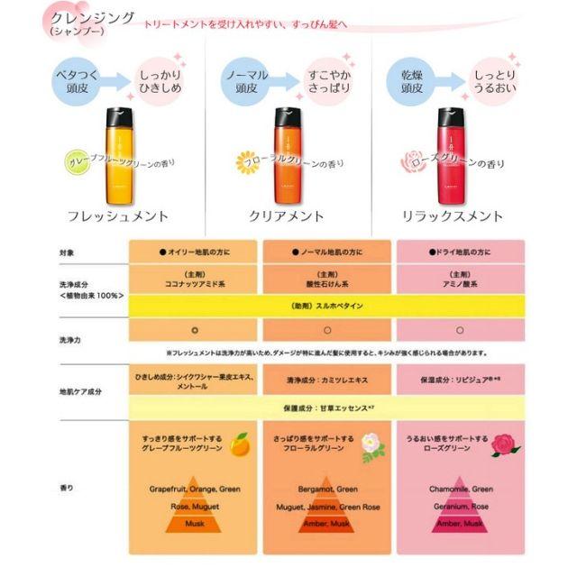 スロット アッティカス いう ルベル イオ クレンジング クリア メント シャンプー Infocgil Org スロット アッティカス いう ルベル イオ クレンジング クリア メント シャンプー Infocgil Org