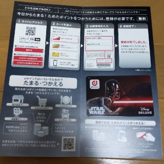 エヌティティドコモ(NTTdocomo)の【非売品】スターウォーズ　dカード　STAR WARS【限定】(ノベルティグッズ)