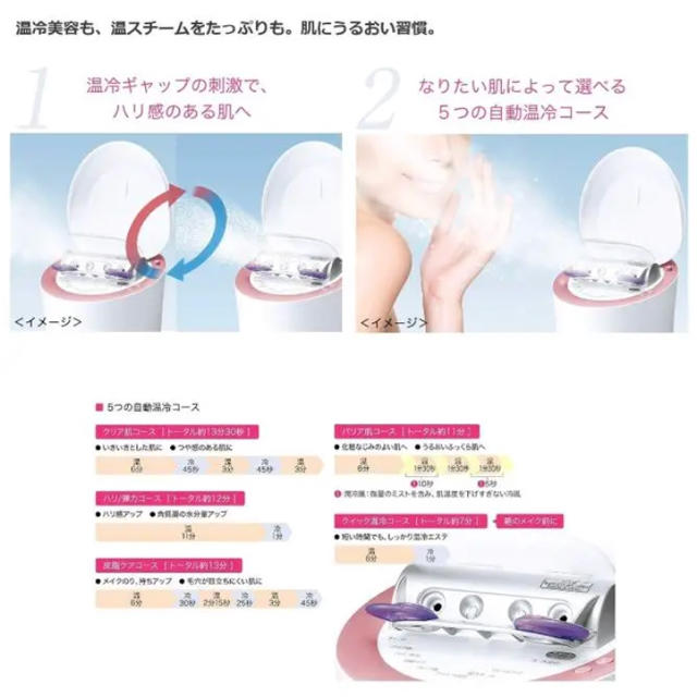 Panasonic(パナソニック)の※箱潰れアリ※ 未開封･未使用品!! スマホ/家電/カメラの美容/健康(フェイスケア/美顔器)の商品写真