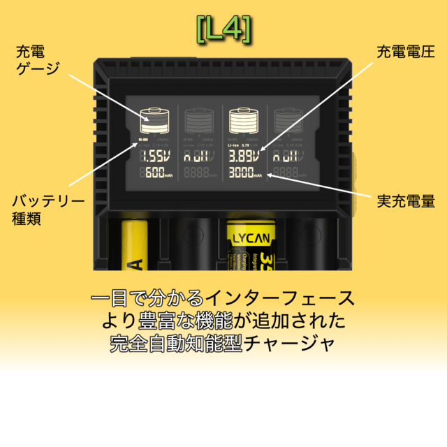 電池充電器 Lycan L4 フリーボルトチャージャーの通販 By ひろ S Shop ラクマ