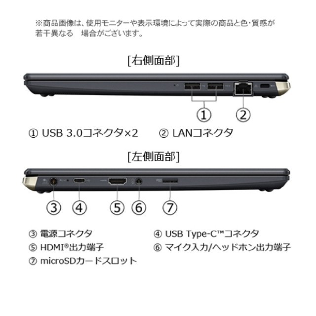 DynaBook　GZ63 2