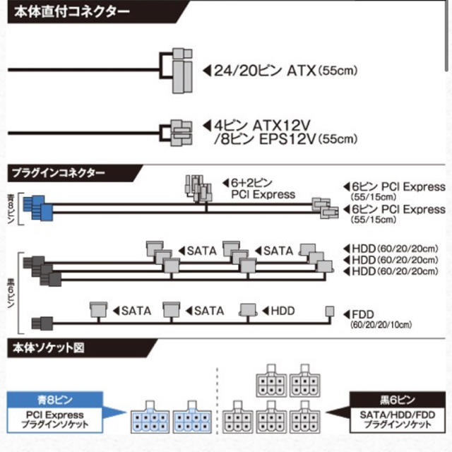 玄人志向 80PLUS GOLD ATX電源 650W スマホ/家電/カメラのPC/タブレット(PCパーツ)の商品写真