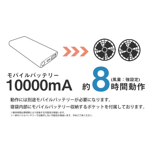 値下げ　即納‼️AIR 寝袋　真夏キャンプ、車中泊、防災に‼️　涼しい スポーツ/アウトドアのアウトドア(寝袋/寝具)の商品写真