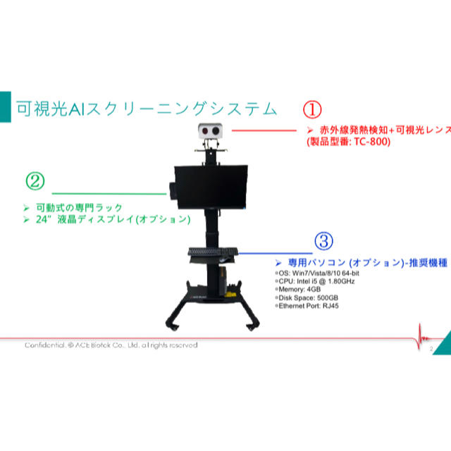 【医療機関必須】AI赤外線サーモカメラ（マスク着脱判別機能付き） スマホ/家電/カメラのカメラ(ビデオカメラ)の商品写真