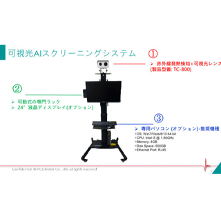 【医療機関必須】AI赤外線サーモカメラ（マスク着脱判別機能付き）(ビデオカメラ)