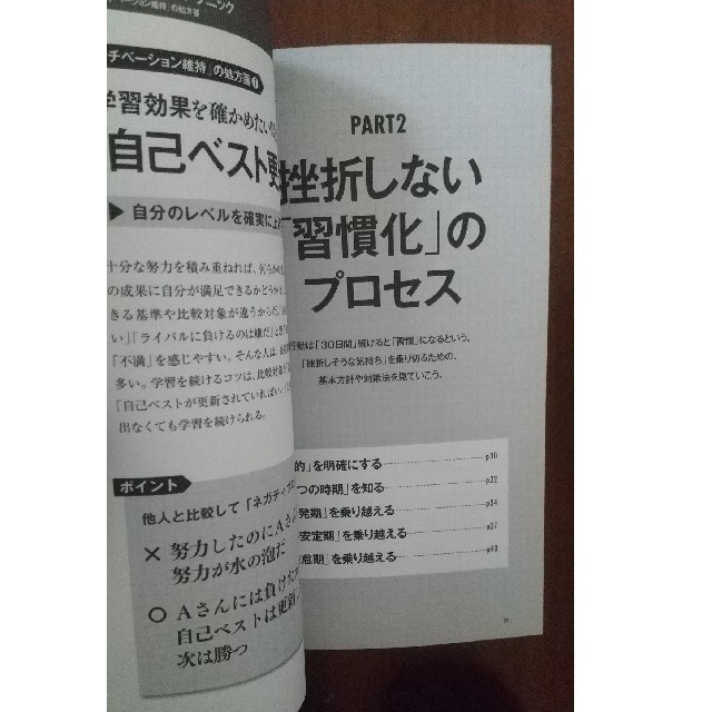 日経BP(ニッケイビーピー)の日経アソシエ付録 三日坊主の人でも必ずできる 挫折しない「続ける技術」 エンタメ/ホビーの本(ビジネス/経済)の商品写真