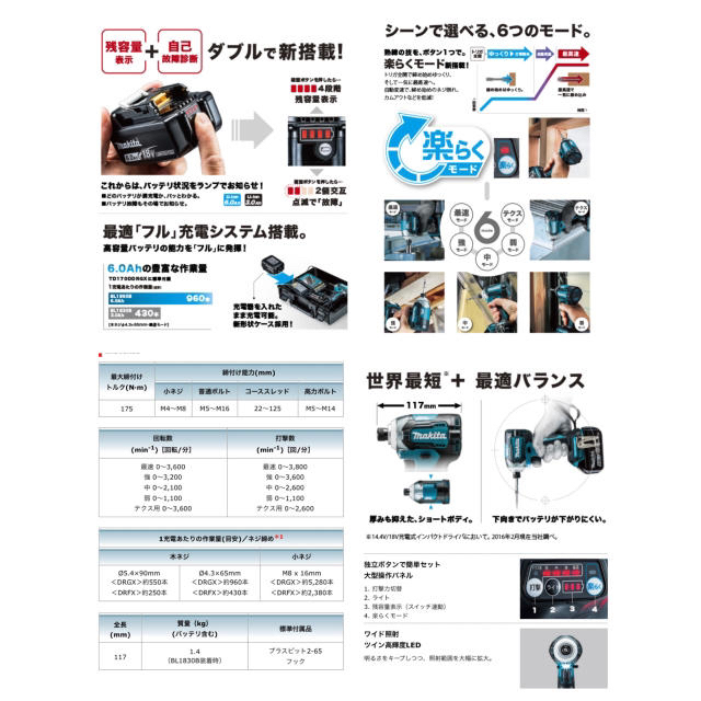 Makita(マキタ)のマキタ　インパクト　電動ドライバー 自動車/バイクのバイク(工具)の商品写真