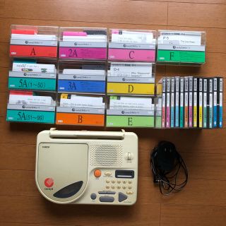 くもんの英語セット　CDとカード、CDプレーヤー(語学/参考書)