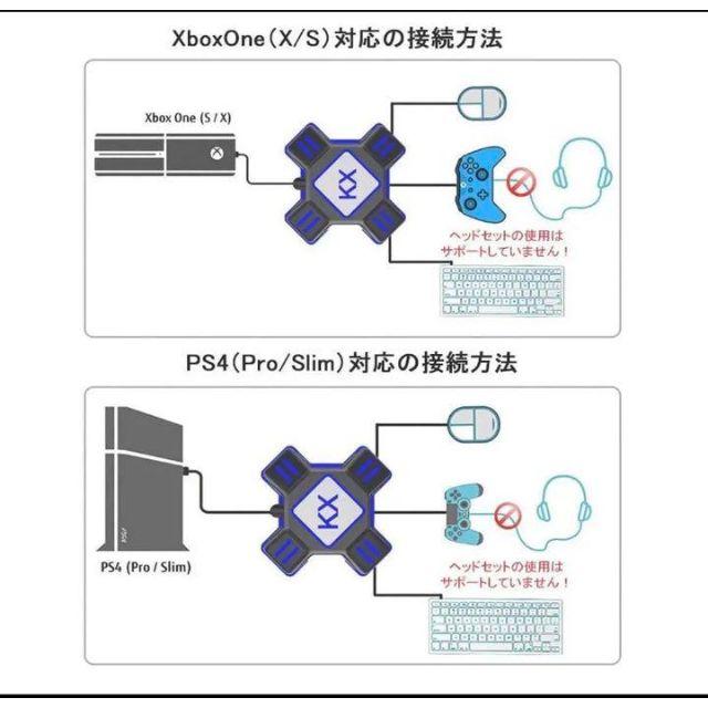 ⚡送料無料⚡　ゲーミングキーボード、マウス　コンバータ３点セット 3