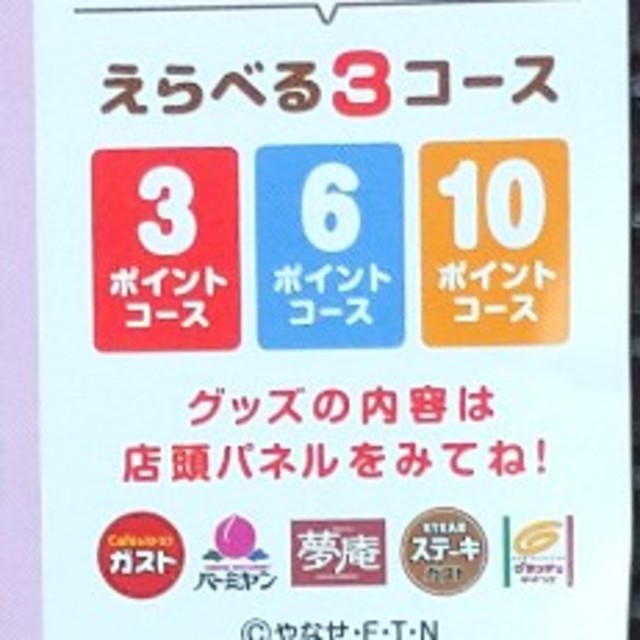 すかいらーく(スカイラーク)のすかいらーくグループ アンパンマンクラブ ポイント(10pt) キッズ/ベビー/マタニティのキッズ/ベビー/マタニティ その他(その他)の商品写真