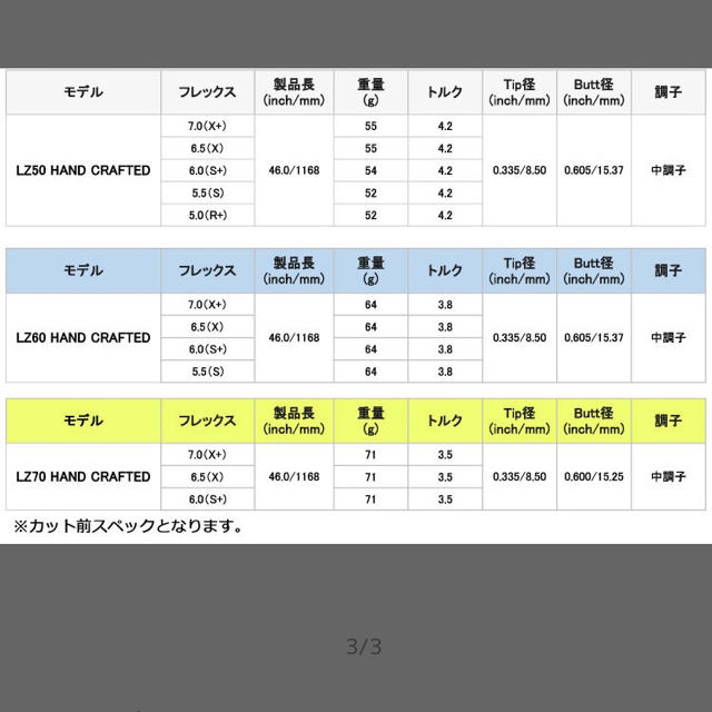 ●3W EvenFlow T-1100 プロジェクトX 6.0•S 75G(S)