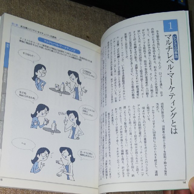 Amway(アムウェイ)の図解日本アムウェイ ひと目でわかる！ エンタメ/ホビーの本(ビジネス/経済)の商品写真