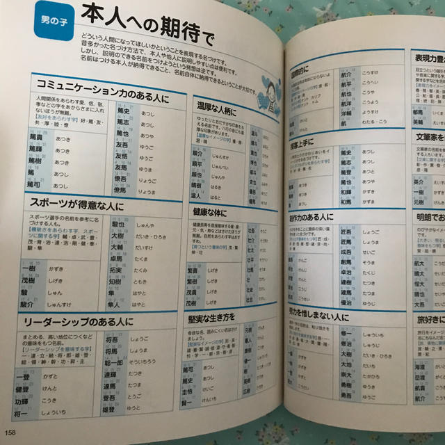 名付け 赤ちゃんの名付けを無料支援－いいなまえねっと