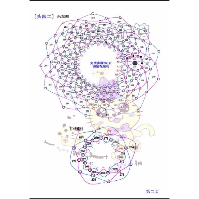 ディズニー アリエル ビーズ レシピの通販 By 暁 S Shop ラクマ