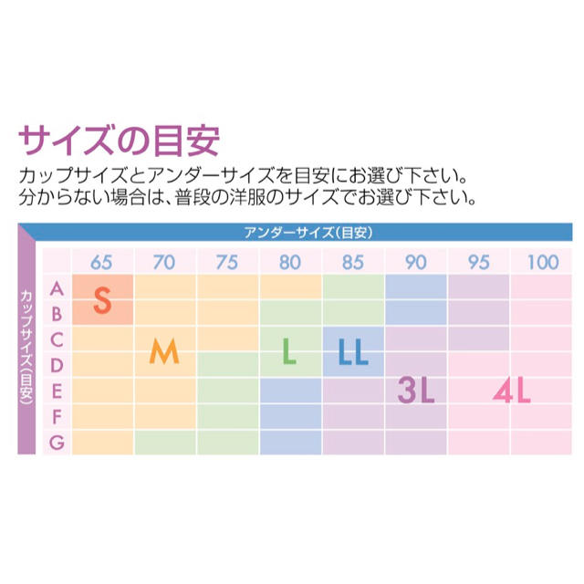 【新品、未使用】ナイトブラ　3枚セット　4L2枚黒　3Ｌ1枚黒 レディースの下着/アンダーウェア(ブラ)の商品写真