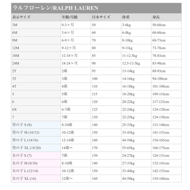 ラルフローレン シャツ 3T 90サイズ100サイズ