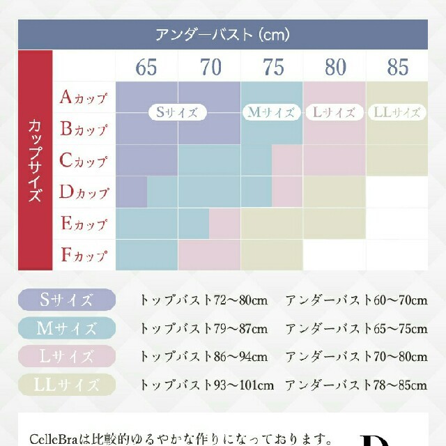 セレブラ Celle Bra ★ L ★クラッシィネイビー★選べるオマケ付き レディースの下着/アンダーウェア(ブラ)の商品写真