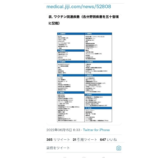 気功治療 手から出る気が血液と骨と細胞を生かす 改訂版 エンタメ/ホビーの本(健康/医学)の商品写真