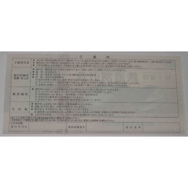 JR西日本株主優待 鉄道割引券2枚 送料込みの価格です。 1