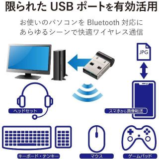 エレコム(ELECOM)のBluetoothアダプター　LBT-UAN05C2　エレコム(PC周辺機器)
