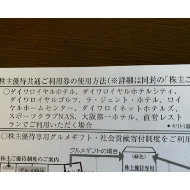 価格ドットコム様専用　株主優待券　3000円分 チケットの優待券/割引券(ショッピング)の商品写真