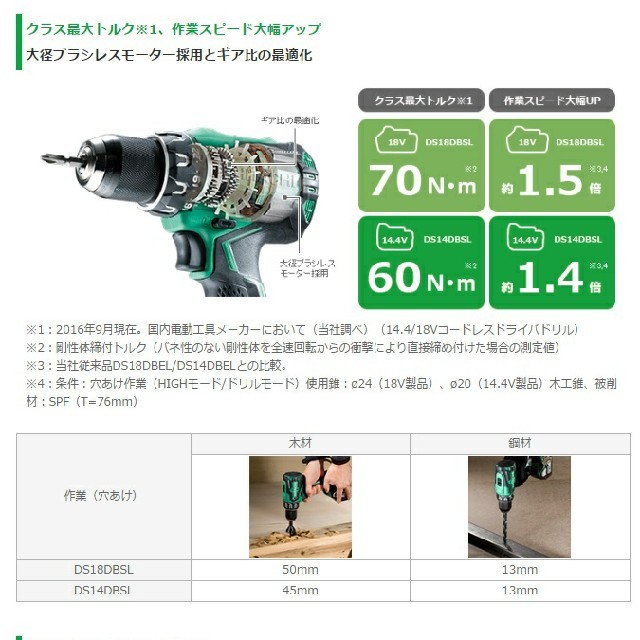 日立 コードレスドライバドリル DS18DBSL HiKOKI