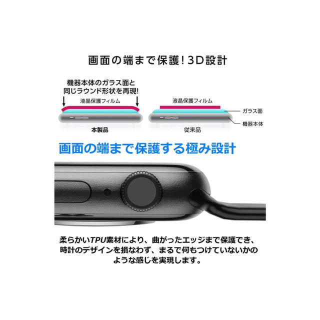 Apple Watch(アップルウォッチ)のApple watch 保護フィルム スマホ/家電/カメラのスマホアクセサリー(保護フィルム)の商品写真