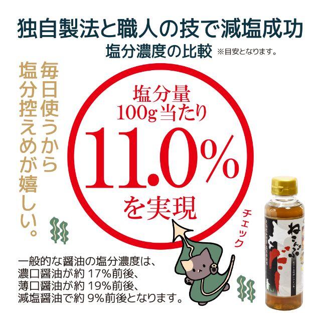 北海道函館市南茅部産 真昆布使用 ねこんぶだし 300ml×12本 食品/飲料/酒の食品(調味料)の商品写真