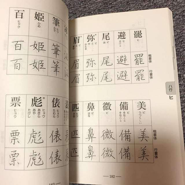 楷書　行書　字典 エンタメ/ホビーの本(趣味/スポーツ/実用)の商品写真