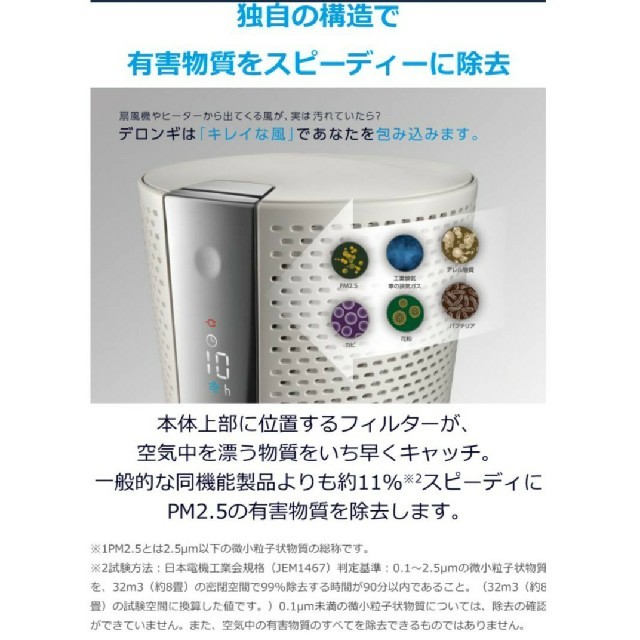 DeLonghi(デロンギ)の【新品未使用】デロンギ(DeLonghi) 空気清浄機能付き スリムファン スマホ/家電/カメラの生活家電(空気清浄器)の商品写真