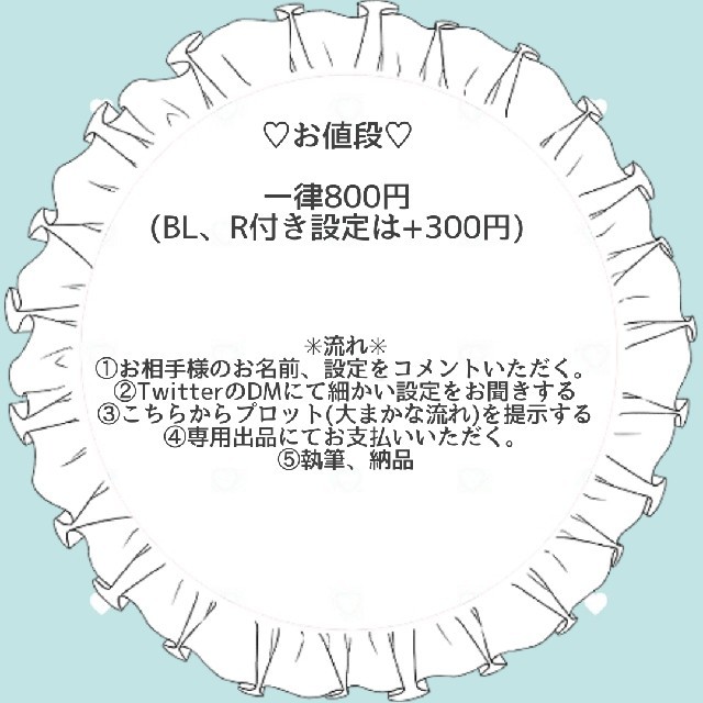 夢小説オーダーページ の通販 By はゆ ラクマ