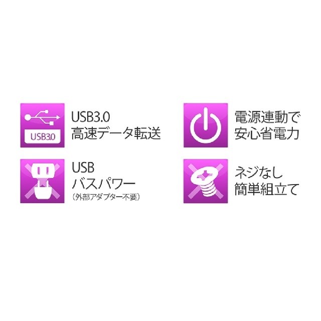USB3.0外付けポータブルHDD1TB(HDD東芝製) 3