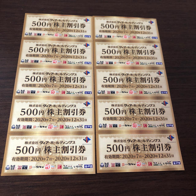 50000円分ヴィアホールディングス株主優待割引券優待券/割引券