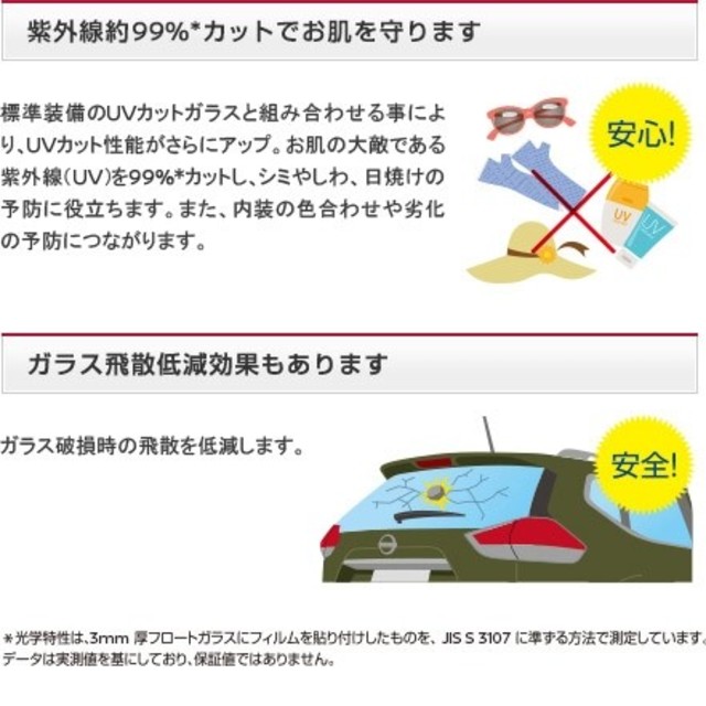 日産純正UV&IRカットフィルム 1