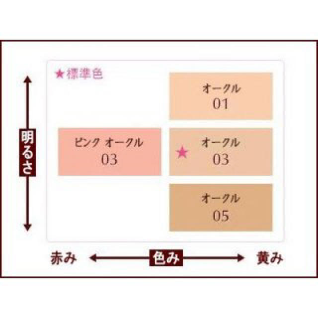 Primavista(プリマヴィスタ)のソフィーナ プリマヴィスタ アンジェ 下地＋ファンデーション オークル03 コスメ/美容のベースメイク/化粧品(ファンデーション)の商品写真