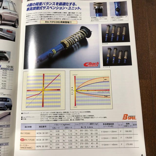 マツダスピード　カタログ　96年9月　97年12月　 自動車/バイクの自動車(カタログ/マニュアル)の商品写真