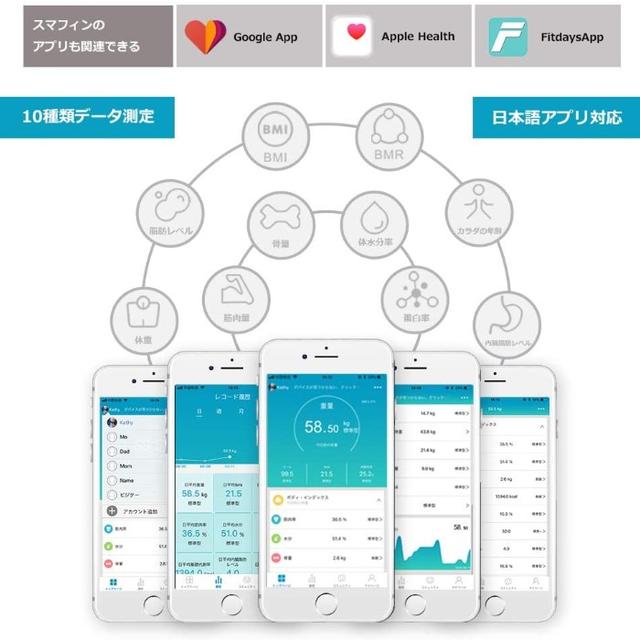 体重体組成計 スマホ連動　323 スマホ/家電/カメラの生活家電(体重計)の商品写真