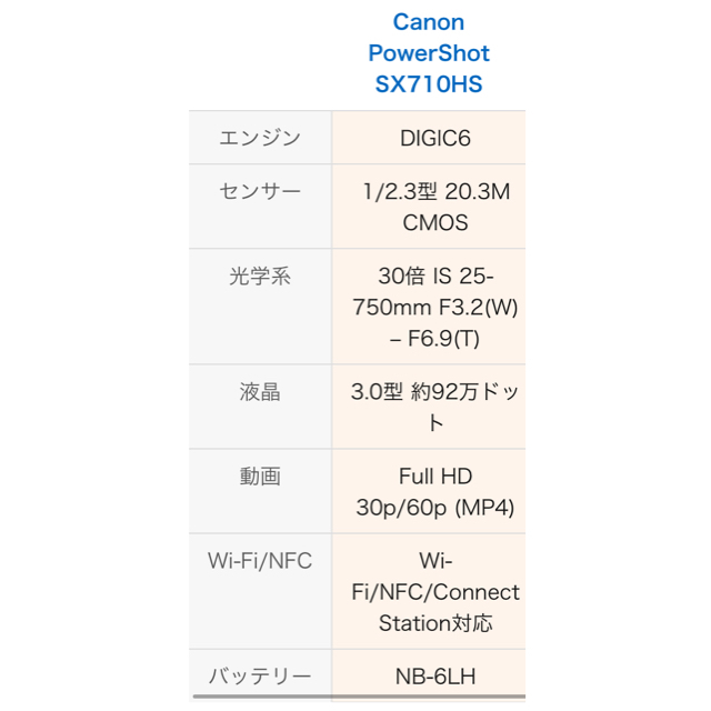 Canon デジカメ (専用ケース付！)