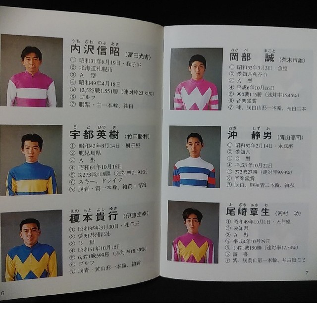 名古屋競馬 1997年 騎手名鑑 スポーツ/アウトドアのスポーツ/アウトドア その他(その他)の商品写真