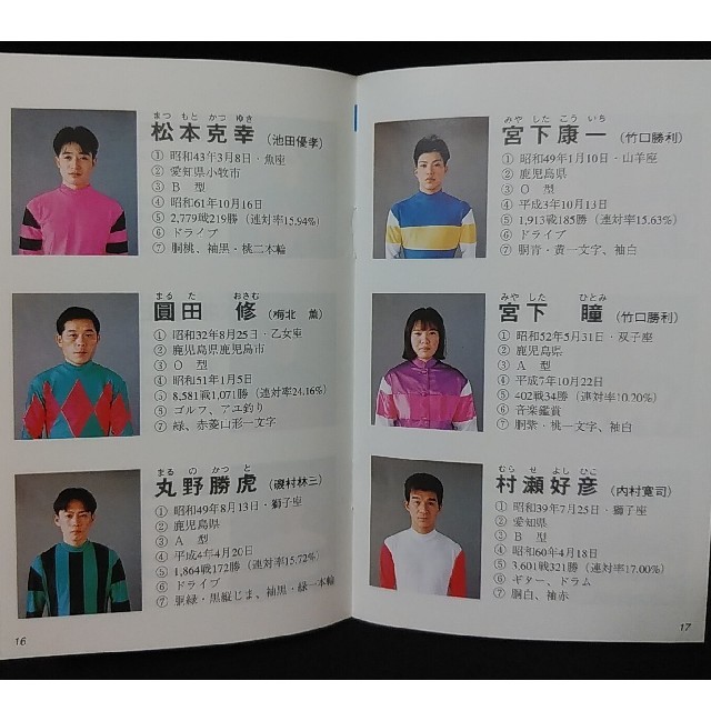 名古屋競馬 1997年 騎手名鑑 スポーツ/アウトドアのスポーツ/アウトドア その他(その他)の商品写真