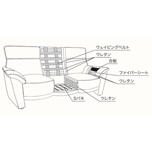 MZCL-B1　3人掛け用ソファ　ブルー　3P インテリア/住まい/日用品のソファ/ソファベッド(三人掛けソファ)の商品写真