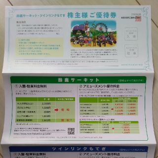 ホンダ(ホンダ)の株主優待　鈴鹿サーキット・ツインリンクもてぎ入園駐車料金無料券(その他)