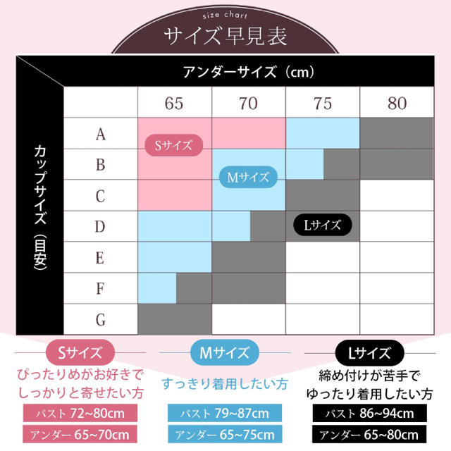 シンデレラ(シンデレラ)のシンデレラナイトブラ【ピンク】 レディースの下着/アンダーウェア(ブラ)の商品写真