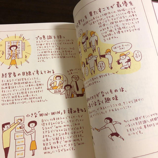 学研(ガッケン)のお仕事のマナ－とコツ 暮らしの絵本 エンタメ/ホビーの本(その他)の商品写真