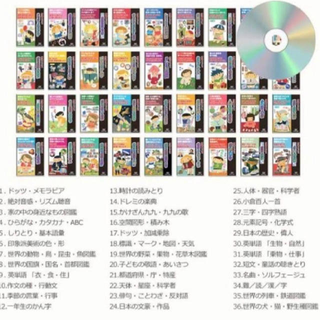 選べるサイズ展開 かほ様専用 ティンカーベルのみ 星みつる式 才能教育 Dvd 秀逸フラッシュ 国内正規品 限定 Www Ins Com Mk