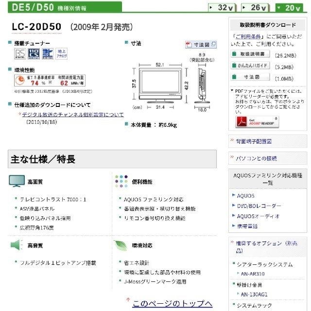 20インチ　AQUOS液晶テレビ