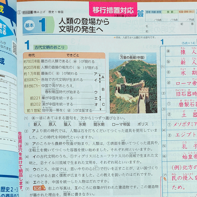 25 明治図書 積み上げ 歴史1年 結婚式の画像は無料