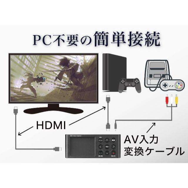 I-O DATA キャプチャーボード GV-HDREC - PC周辺機器