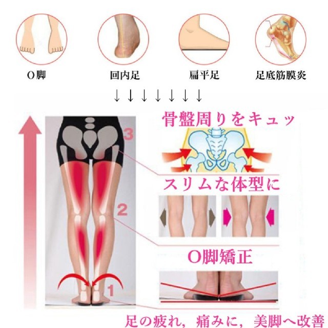 りりあ様専用【Lサイズ】ジェルインソール O脚矯正 ダイエット レディースの靴/シューズ(その他)の商品写真